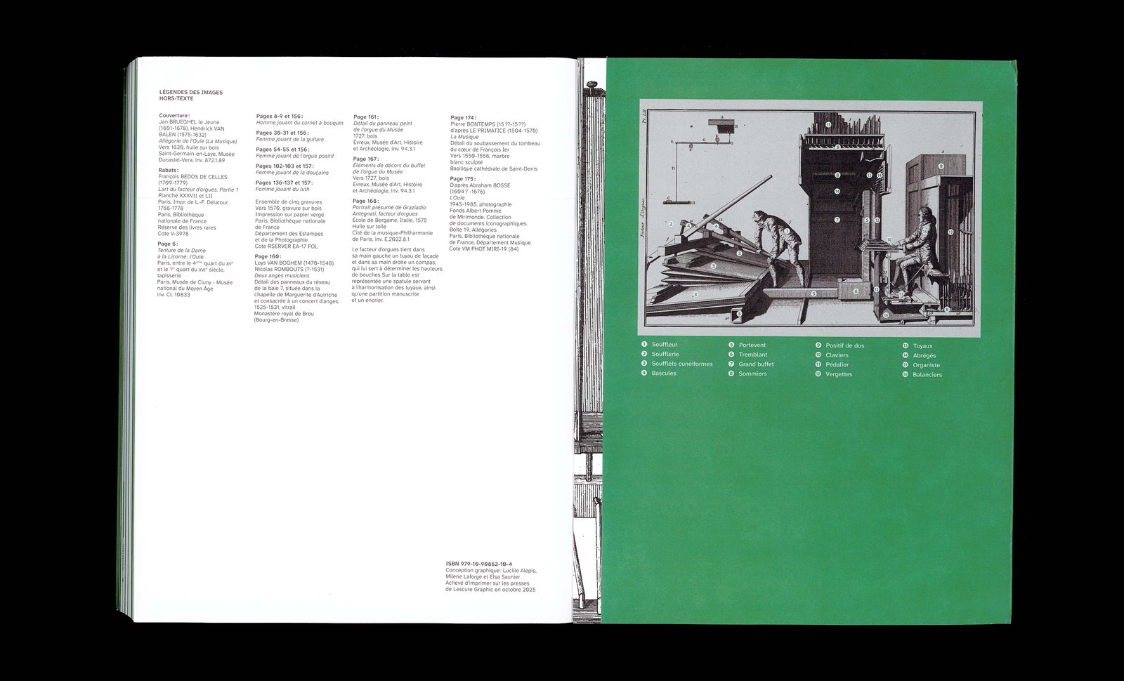 Exposition Musée d'Évreux, catalogue
