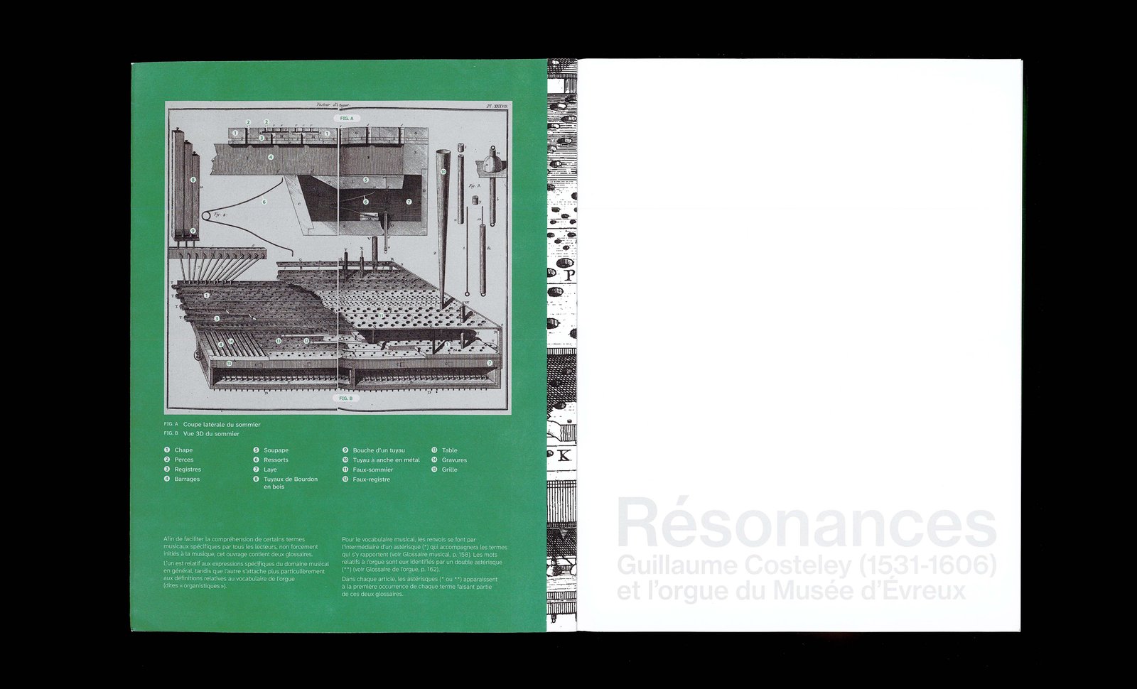 Exposition Musée d'Évreux, catalogue