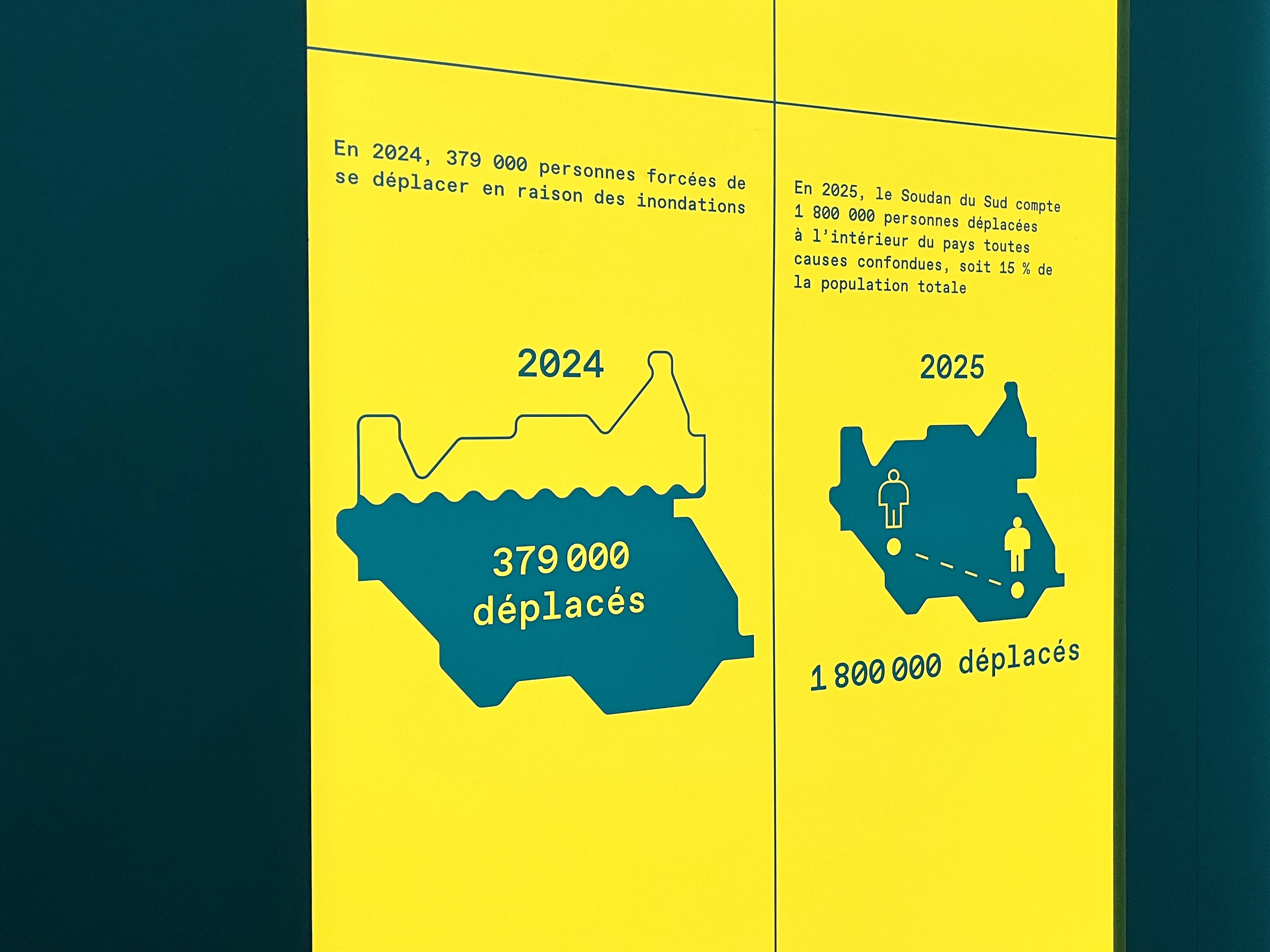 Exposition Migrations et climat, zoom datavisualisation